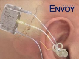 Envoy Medical