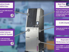 Aerobiotix Raises $25M Growth Equity Financing Led by Global Healthcare Investment Firm Vivo Capital