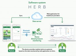 CureApp Hypertension Therapeutics App