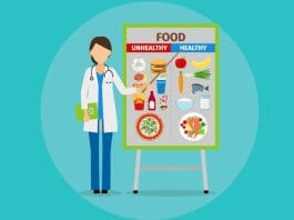 Nutritionist Career